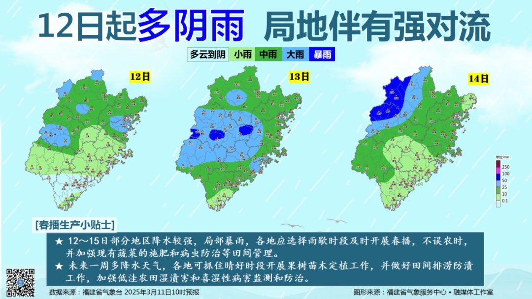 大雨+暴雨+强对流!福建天气将迎大反转,时间就在...... 大雨+暴雨+强对流!福建天气将迎大反转,时间就在......