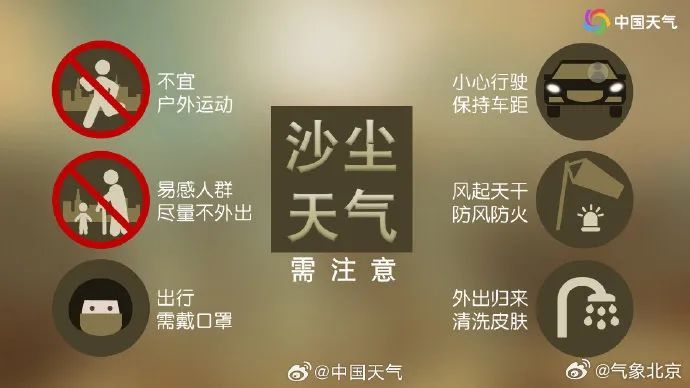 北京发布沙尘蓝色预警！主要影响时段——