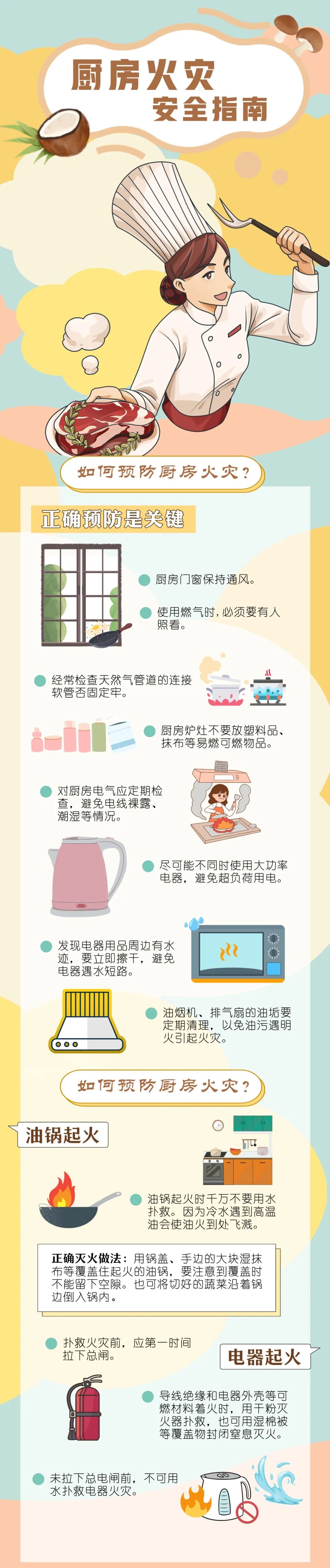 老父亲双“瘾”上头，家中厨房惨遭“毒手”！