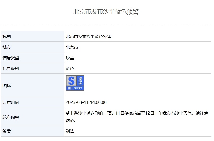 北京发布沙尘蓝色预警!预计傍晚来袭 北京发布沙尘蓝色预警!预计傍晚来袭