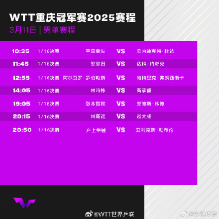WTT重庆冠军赛今日开赛 WTT重庆冠军赛今日开赛