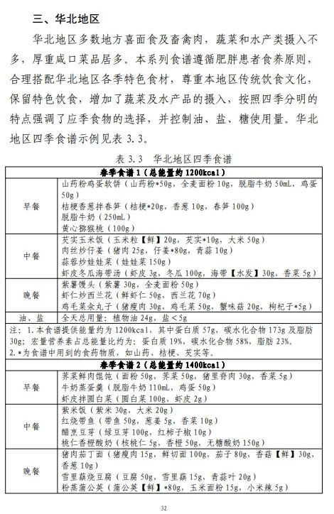 国家出手教减肥!呼市人推荐这么吃 国家出手教减肥!呼市人推荐这么吃