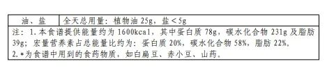 国家出手教减肥!呼市人推荐这么吃 国家出手教减肥!呼市人推荐这么吃