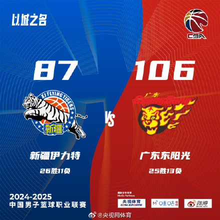 广东男篮战胜新疆男篮
