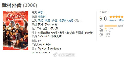 同福客栈又要开张了！武林外传将开启20周年直播