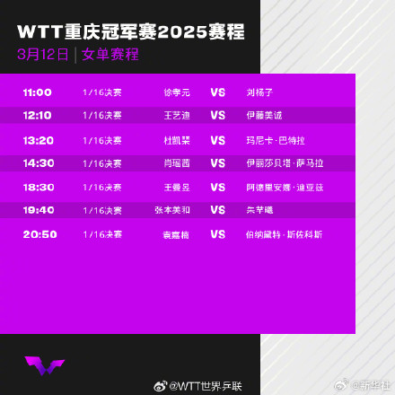 WTT重庆冠军赛12日赛程
