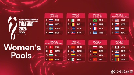 女排世锦赛赛程公布 中国女排首战墨西哥 女排世锦赛赛程公布 中国女排首战墨西哥