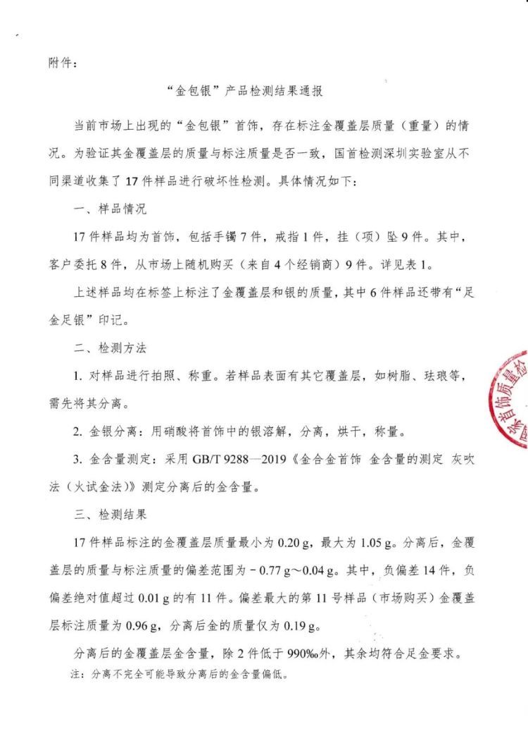 金包银，2000元享受2万元的快乐？