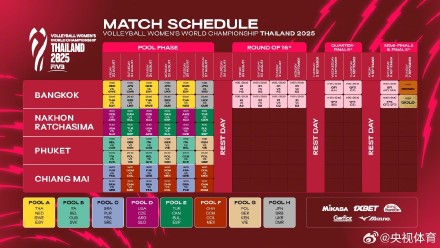 女排世锦赛赛程公布 中国女排首战墨西哥 女排世锦赛赛程公布 中国女排首战墨西哥