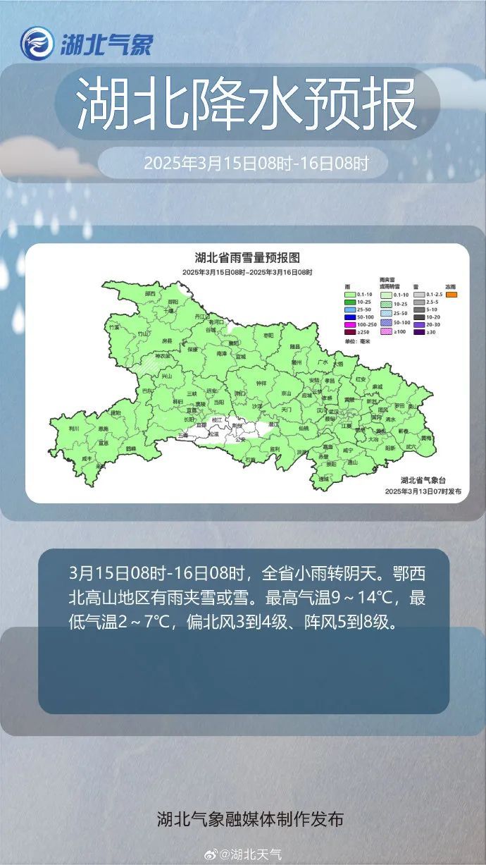 雨夹雪、雷电、8级大风！武汉气温跌向1℃