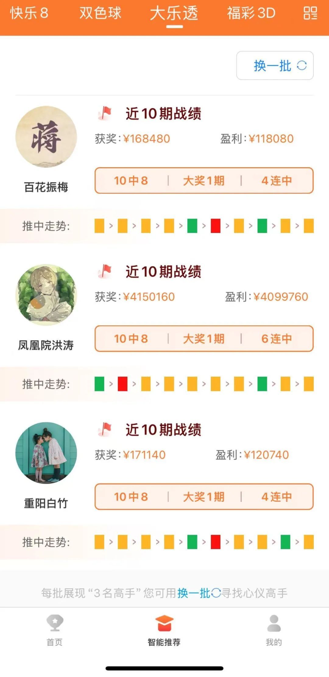 AI预测彩票号码，中奖率达99%？真相是→