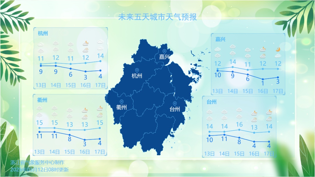 疯了！0℃！又有冷空气，本周浙江雨不停，太阳要等到这天……