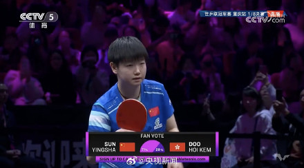 孙颖莎胜杜凯琹