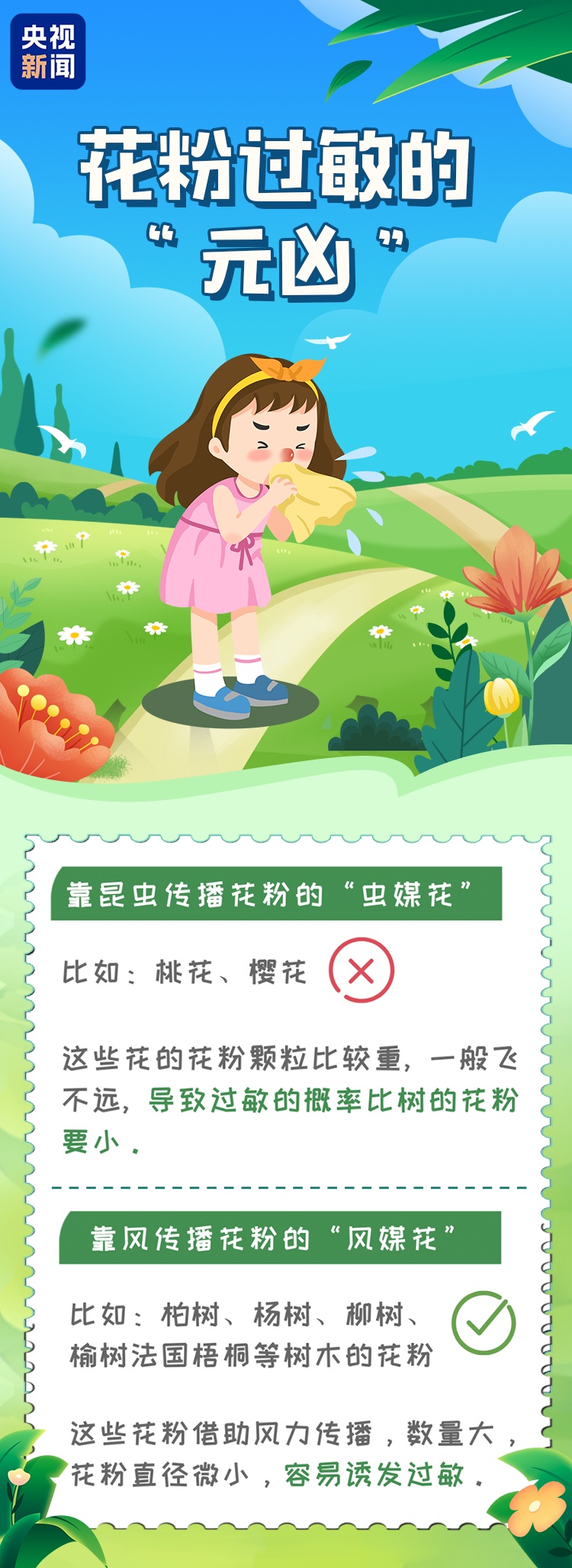 花粉过敏季又来了！“元凶”竟然不是鲜花？教你预防→