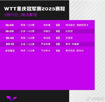 WTT重庆冠军赛今日赛程 孙颖莎林诗栋出战16强