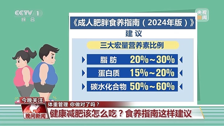 @想减肥的人，健康减肥怎么吃、睡、运动？看这一篇就够了