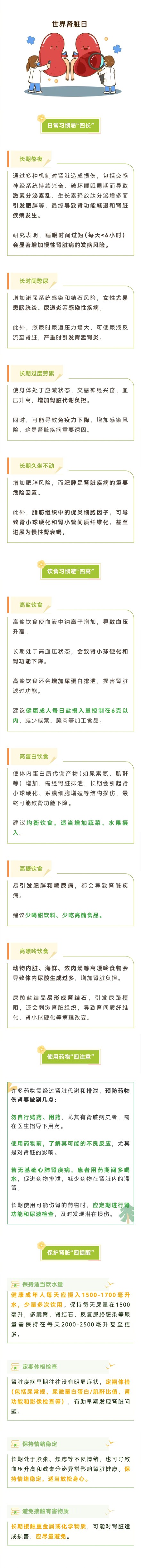 这些日常行为很“伤肾”！快来看看你“中枪”了几条？