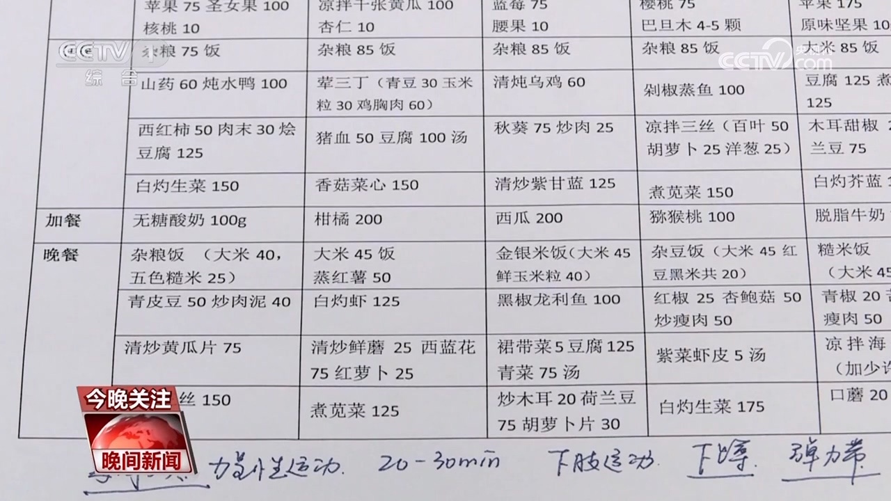 多家医院开设体重门诊 门诊如何帮助人们减重？