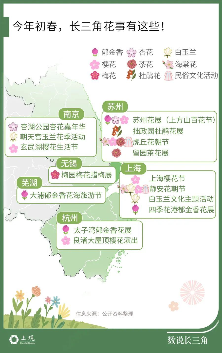 1个月办20多场!它是春日“顶流”…上海这里人从众,餐饮店前也大排长龙 1个月办20多场!它是春日“顶流”…上海这里人从众,餐饮店前也大排长龙