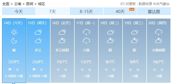 冷冷冷！昆明3℃~8℃！云南这些地方中到大雪，冷空气已在路上……