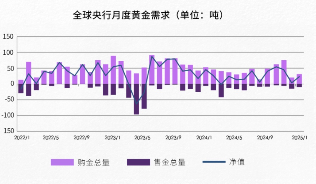 今日暴涨，首破900元！