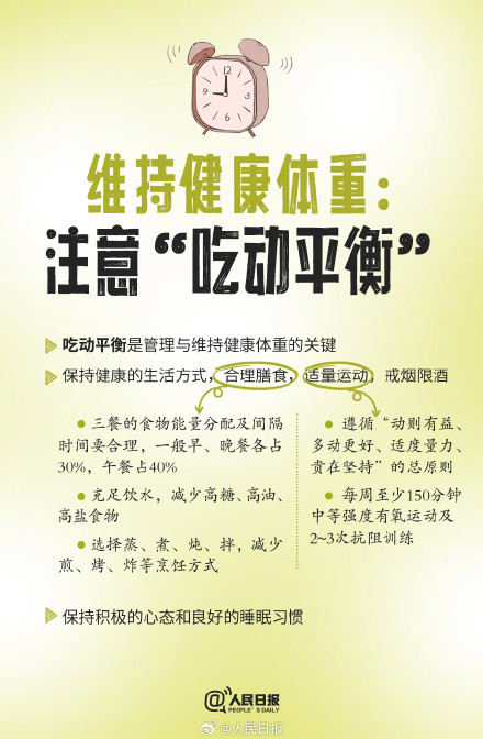 官方指南！一起学习关于减肥的9个知识点