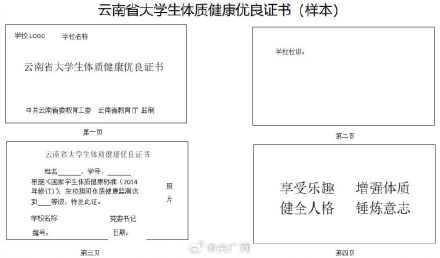 92所高校颁发身体倍儿棒证书