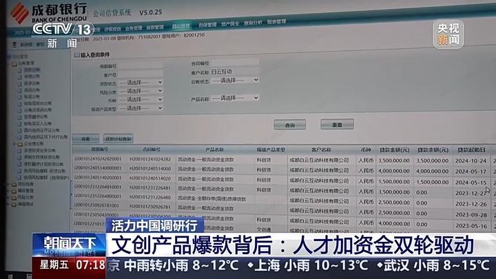 吒儿点燃文创的“三昧真火” 爆款频出的破圈密码是什么? 吒儿点燃文创的“三昧真火” 爆款频出的破圈密码是什么?