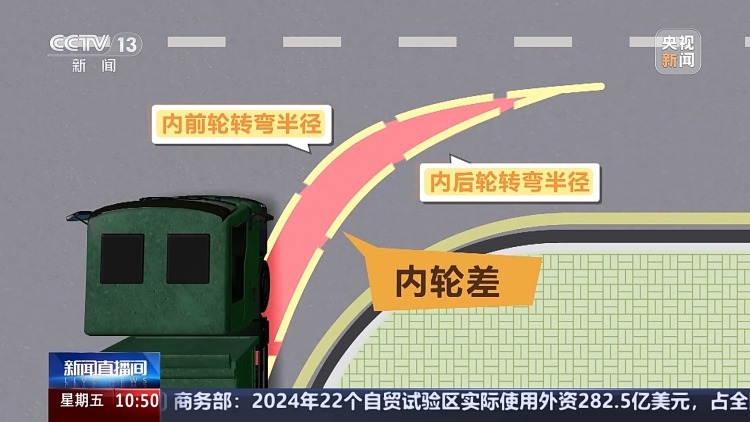 “小电驴”事故频发，每10起城市交通事故就有1起！这些行为赶紧自查