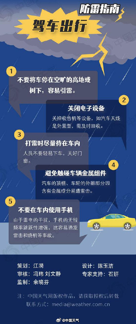 广东湖南8级以上雷暴大风或冰雹