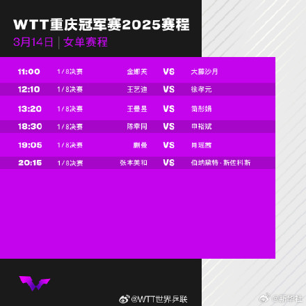 WTT重庆冠军赛14日赛程