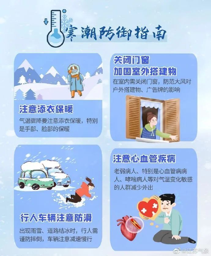 小雨夹雪！本周末，江苏持续阴雨天气