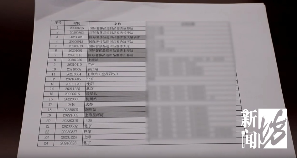 警惕,上海多名家长中招!少则四五千,多则上万元 警惕,上海多名家长中招!少则四五千,多则上万元