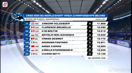 短道速滑世锦赛：范可新王欣然孙龙500米晋级
