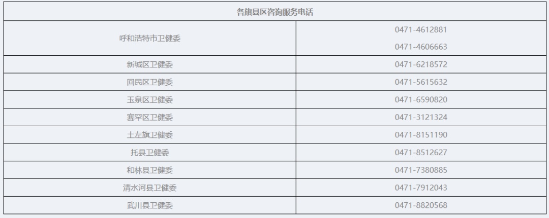 生育三孩补贴10万！一地宣布！