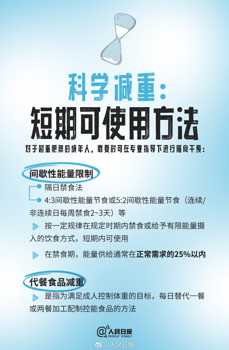 做笔记!官方指南里的9个减肥知识点 做笔记!官方指南里的9个减肥知识点