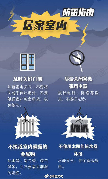 广东湖南8级以上雷暴大风或冰雹