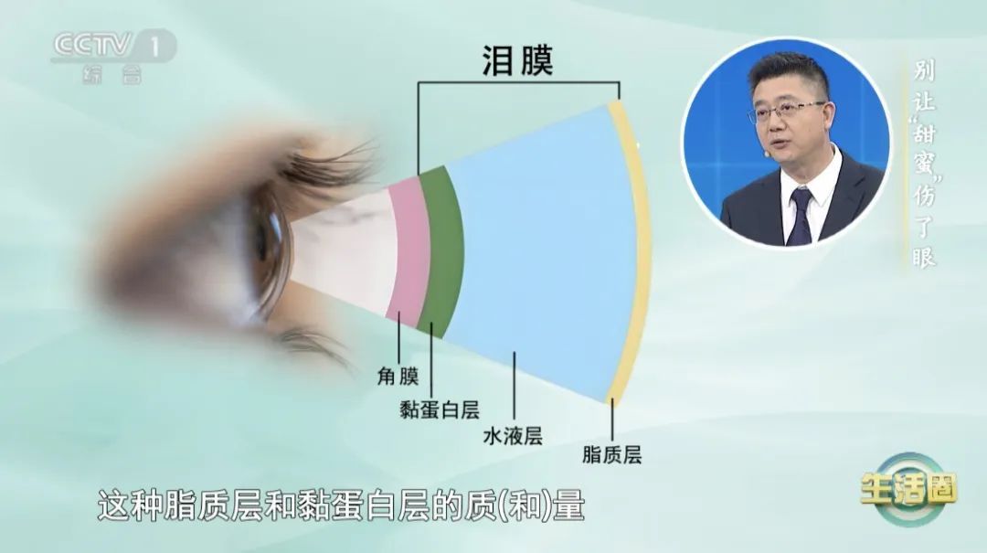 眼睛出血,竟是血糖“失控”了?这份护眼茶,喝起来→ 眼睛出血,竟是血糖“失控”了?这份护眼茶,喝起来→