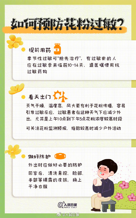 转发周知！春季花粉过敏防护知识点