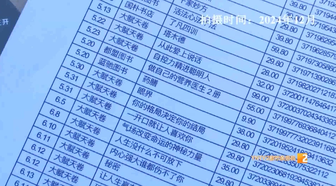 几乎天天下单，甚至重复下单！83岁老人万元网购200多本书！