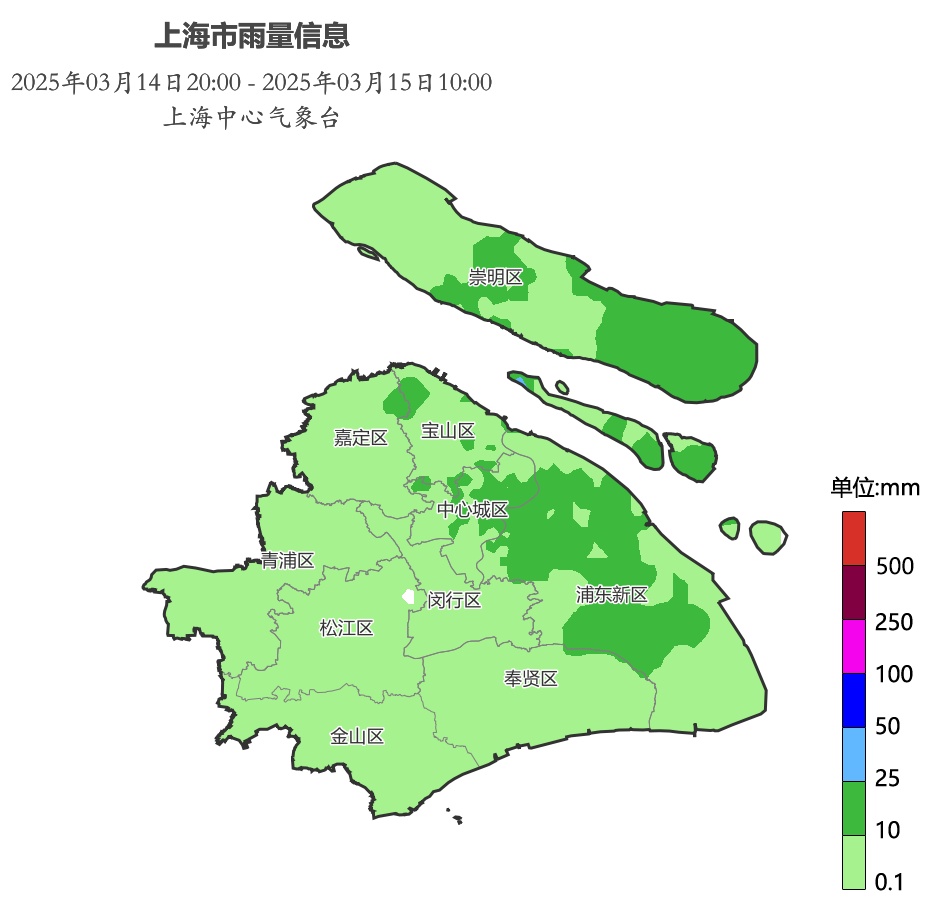 0℃！刚刚确认：冷空气明天到上海！大风+降温双重来袭...