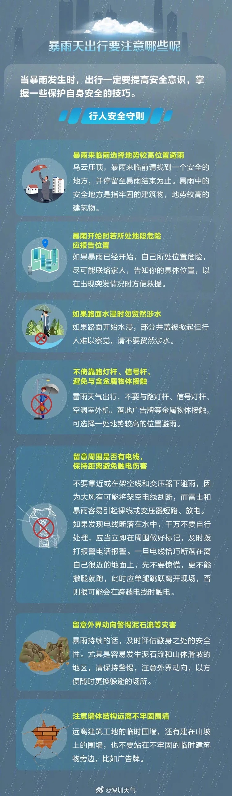 强雷电+10级大风!深圳4大预警信号生效 强雷电+10级大风!深圳4大预警信号生效