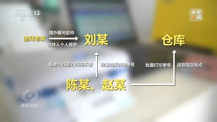 没有网购，却收到快递？湖南一女子被骗十多万元