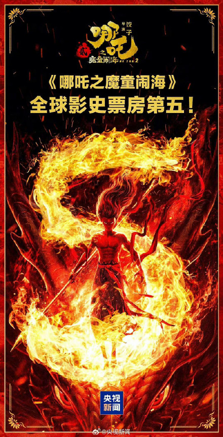 排名刷新!哪吒2全球第5 排名刷新!哪吒2全球第5
