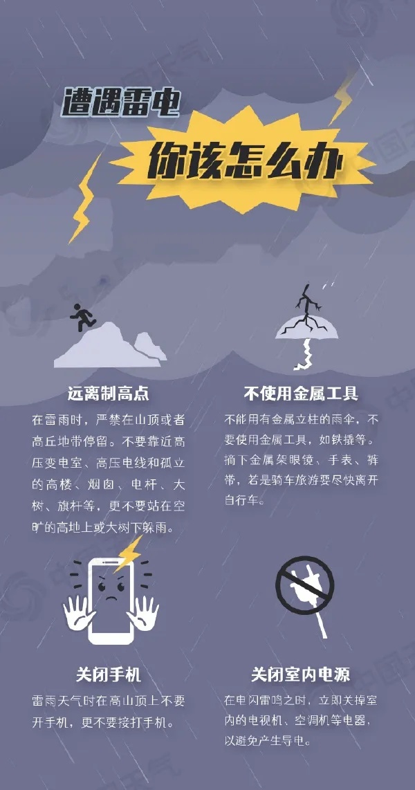 强雷电+10级大风!深圳4大预警信号生效 强雷电+10级大风!深圳4大预警信号生效