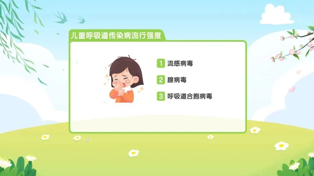 这种病毒春季高发，易“盯上”婴幼儿，尚无特效药！