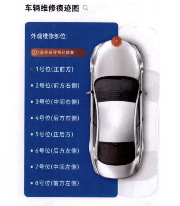 二手车买卖纠纷频发,注意这些消费陷阱—— 二手车买卖纠纷频发,注意这些消费陷阱——