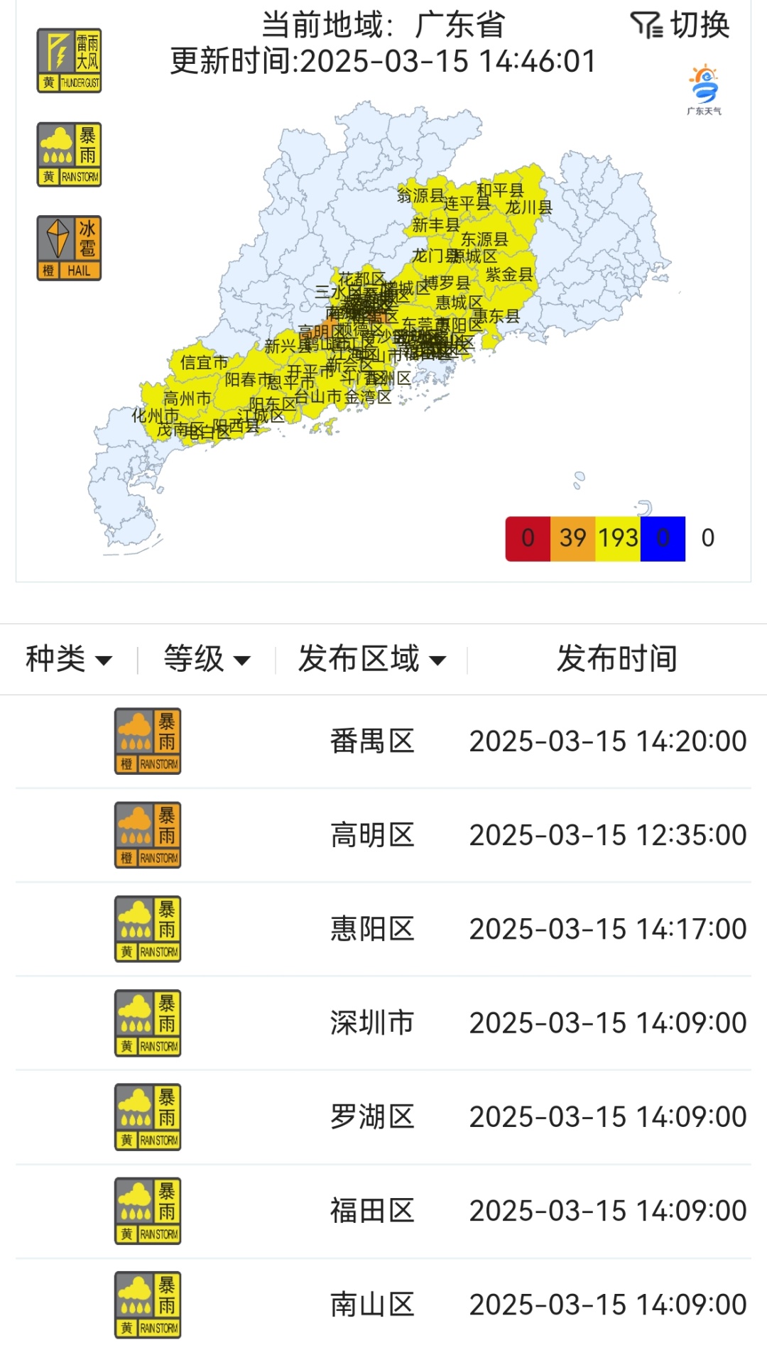 强雷电+10级大风!深圳4大预警信号生效 强雷电+10级大风!深圳4大预警信号生效