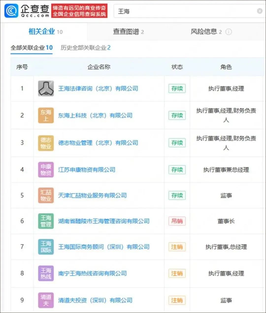 百万粉丝“职业打假人”王海多账号被禁止关注 百万粉丝“职业打假人”王海多账号被禁止关注