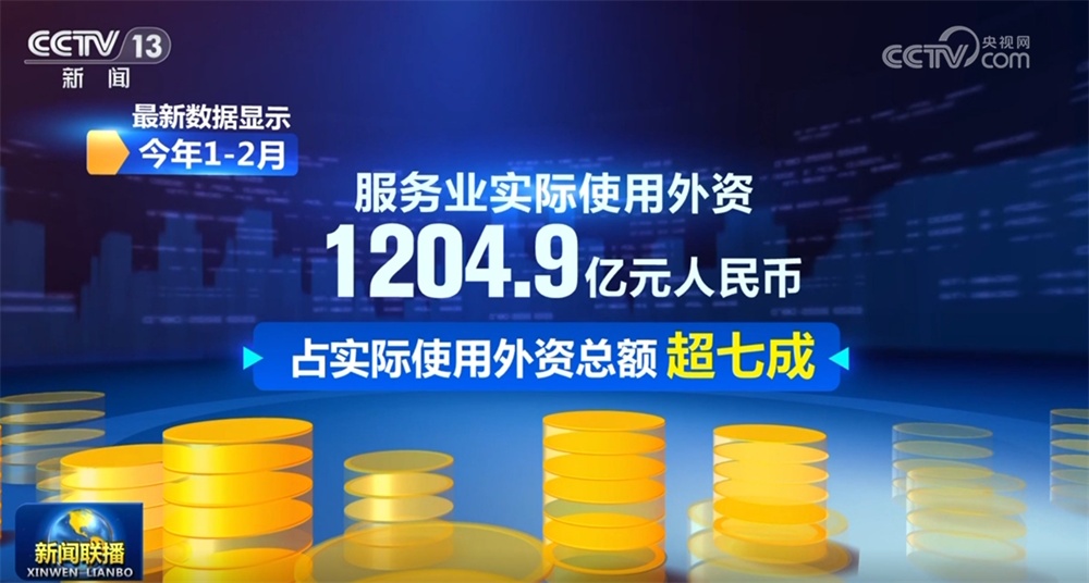 向“新”而行、提“质”而上 中国经济“暖意融融”步履铿锵